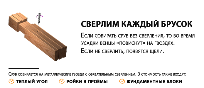 Сборка сруба со сверлением